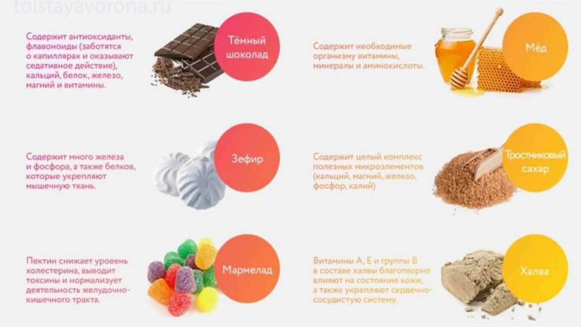 Чай с сахаром или без? вреден ли сахар в чае? какой чай нельзя пить с сахаром.