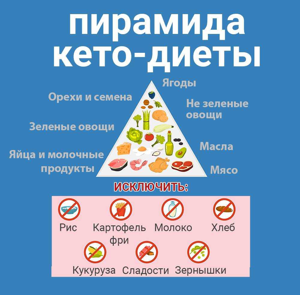 Как арендовать квартиру в турции?