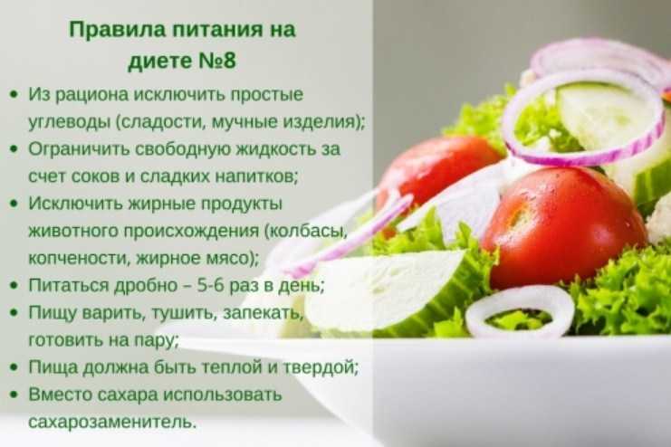 Самый мотивирующий и успокаивающий статус о похудении