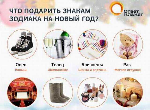 Что подарить на новый год 2020 - идеи подарков для детей: недорого и оригинально (фото)