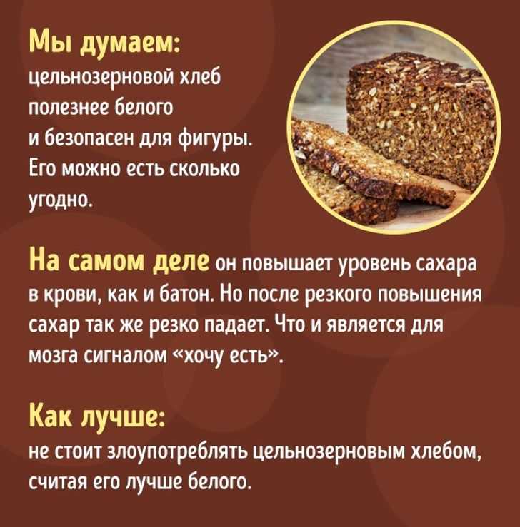 Какой хлеб самый низкокалорийный и можно при диете