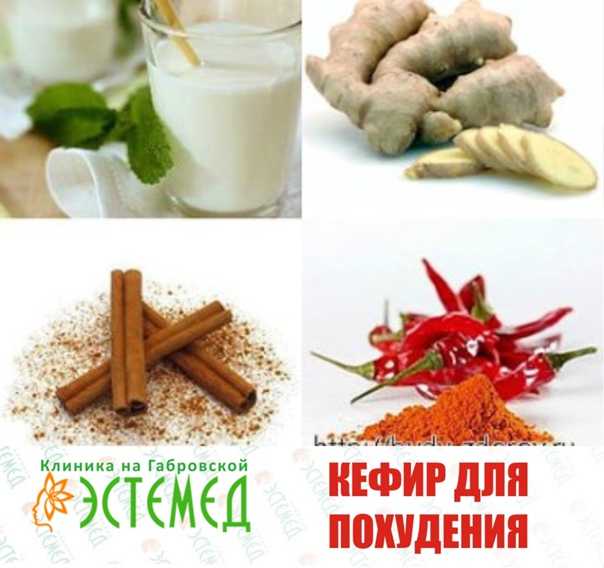 Кефир с корицей для похудения