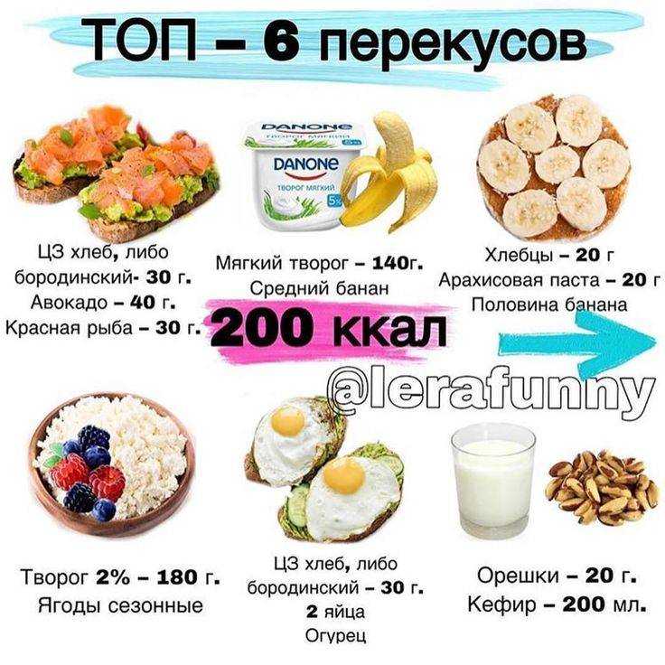 Топ-10 быстрых и полезных перекусов от нутрициолога