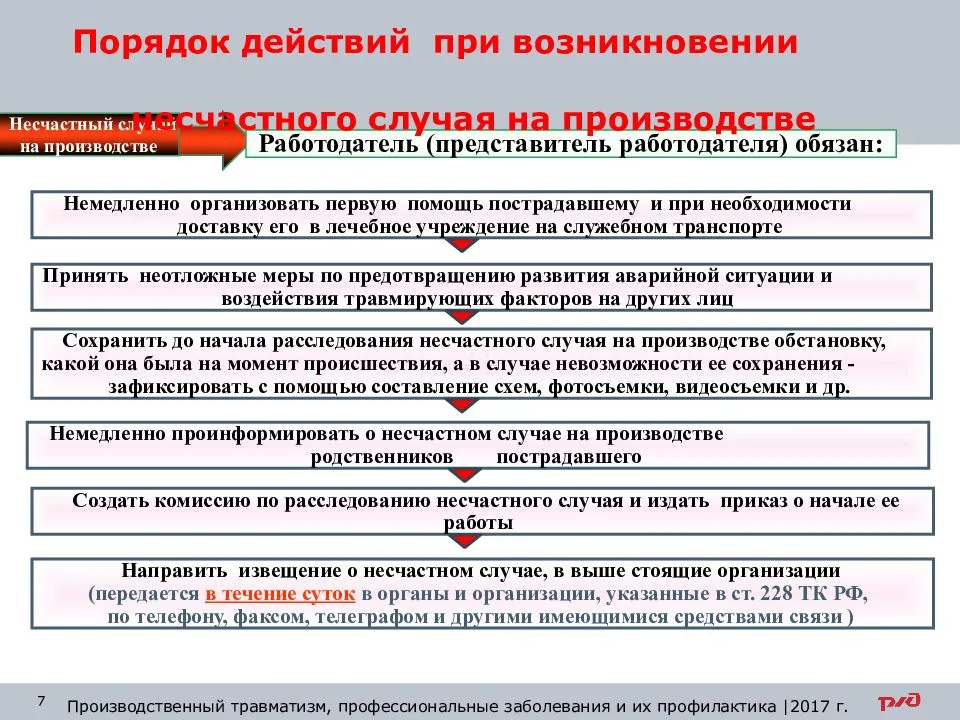 Лучшие детективы 2021 - топ популярных детективов