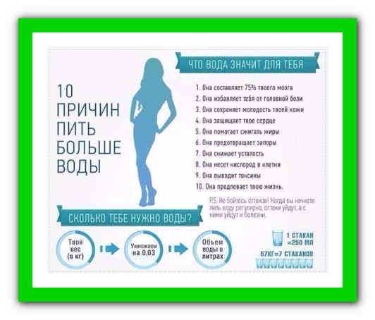 16 способов похудеть для ленивых | simpleslim