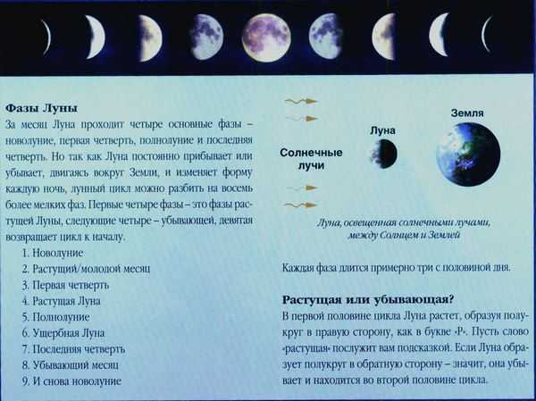 К чему снится луна во сне?