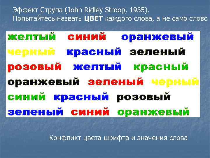 Тест струпа: психологическая оценка внимания - психология - 2022