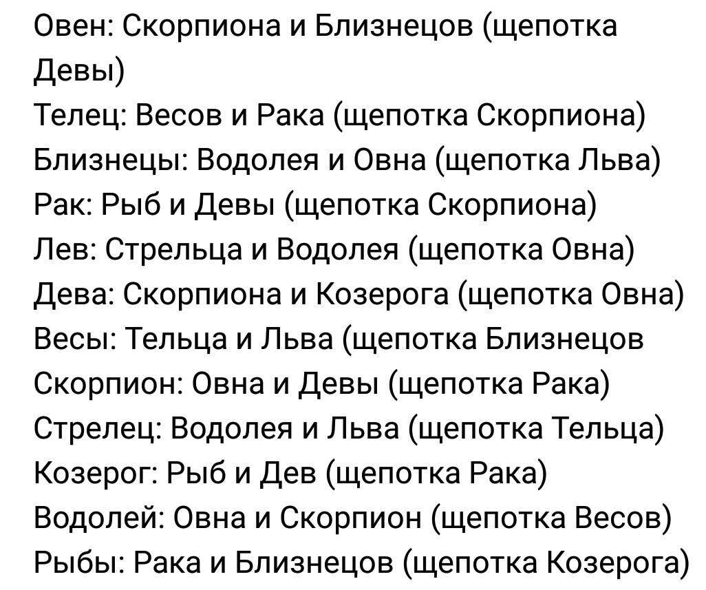 Злые знаки зодиака .подлые знаки зодиака, среди женщин, мужчин. рейтинг знаков зодиака. какие знаки в зодиакальном круге самые коварные?