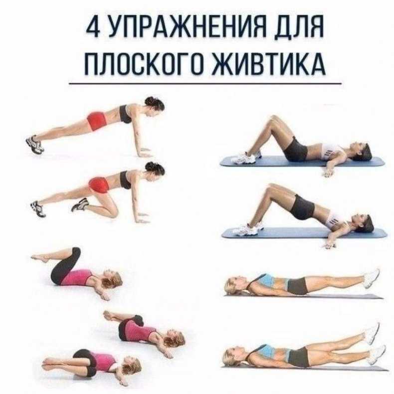 За 1 день плоский живот. плоский животик за пару минут. | школа красоты
