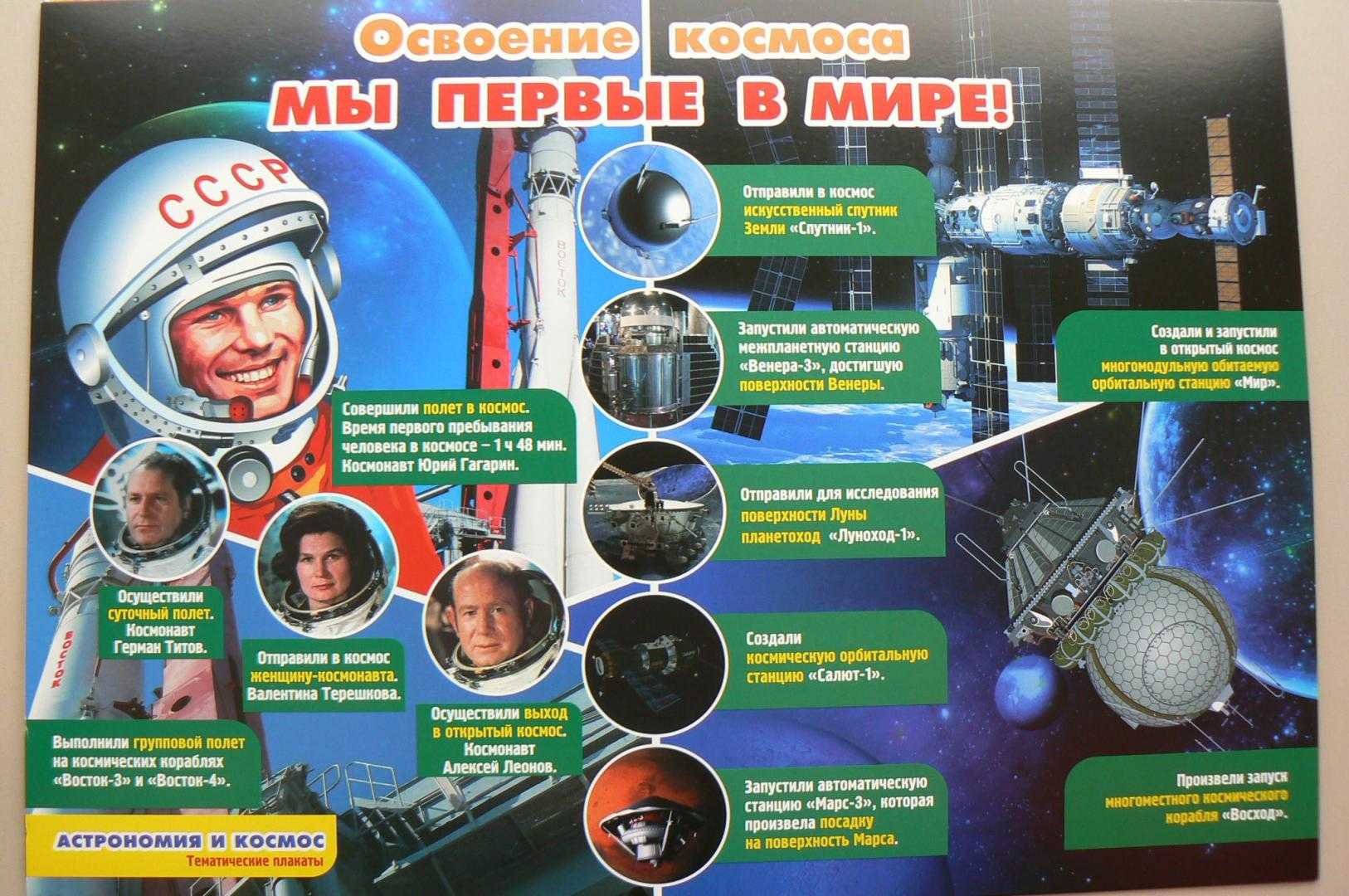 16 самых важных событий в истории освоения космоса