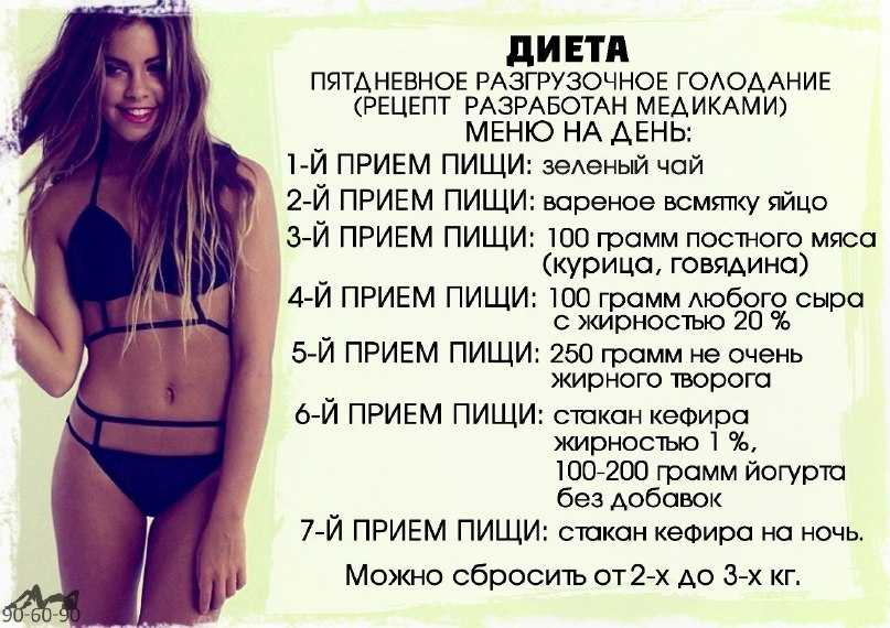 «золотая десятка»: самая популярная диета аниты цой и другие методики с подробным меню на каждый день