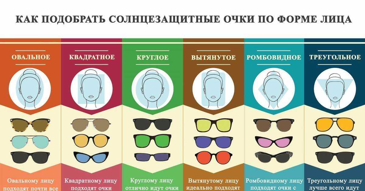 Очки к лицу! как выбрать и не ошибиться | матроны.ru