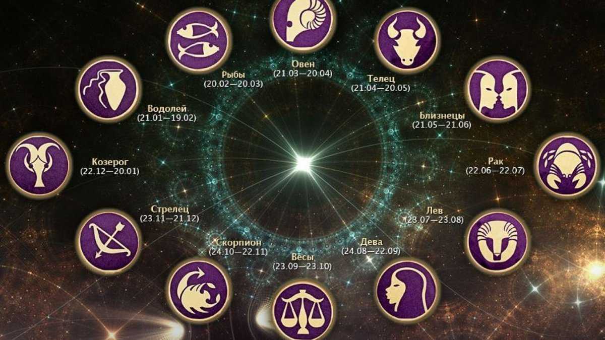 Гороскоп для всех знаков зодиака на декабрь 2022