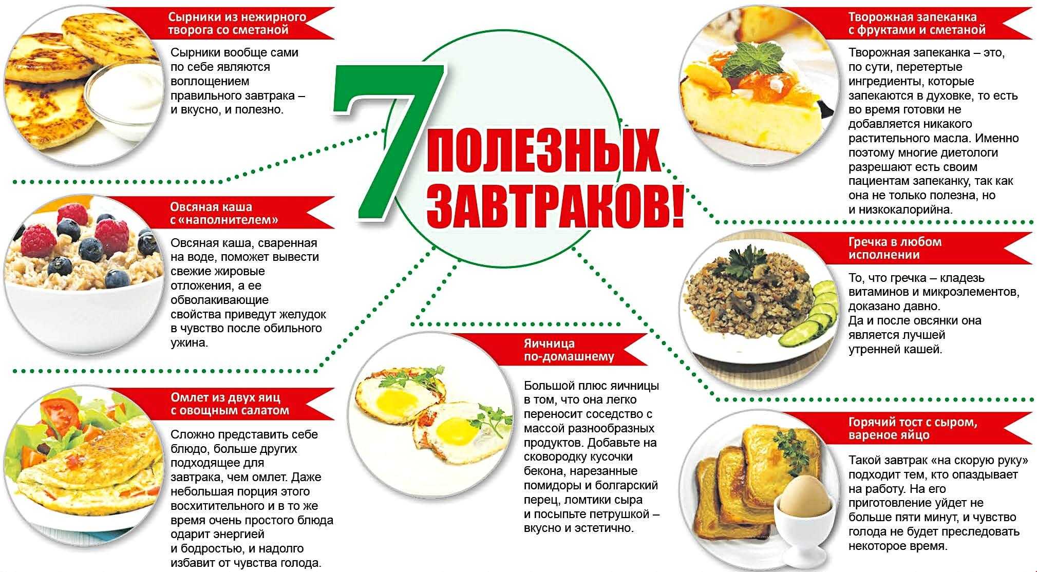 10 вкусных и полезных блюд для школьных завтраков