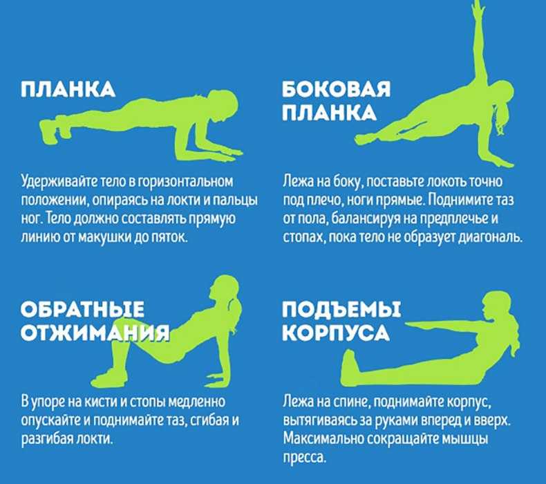 Плоский живот: причины образования жира, питание и упражнения для сжигания лишнего жира на животе