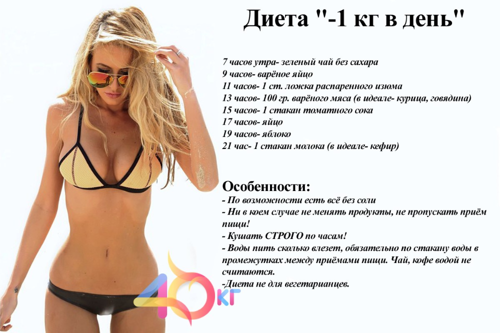 Радикальная диета. за две недели минус до 20 кг!