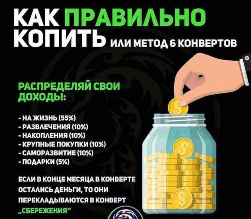 5 шагов, которые помогут развить привычку экономить