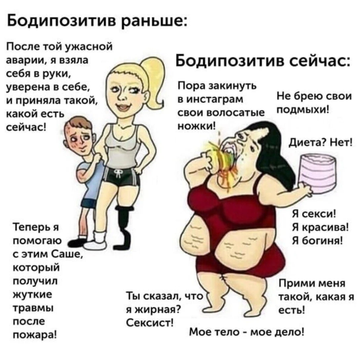 Бодипозитив: почему движению за признание любых форм еще многое предстоит преодолеть | vogue russia