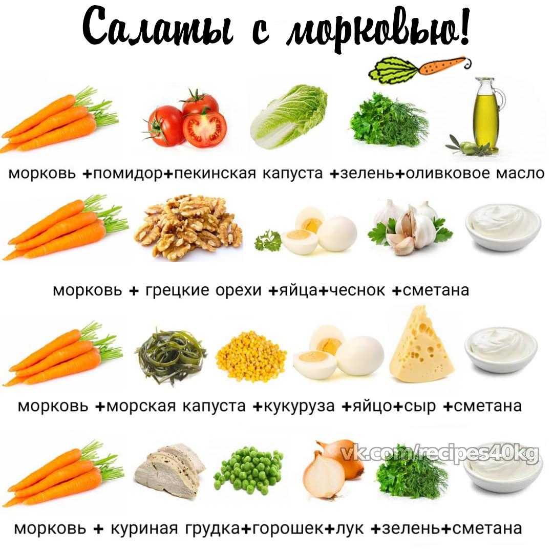 Топ 20 заговоров на похудение: лучшие способы быстро убрать жир