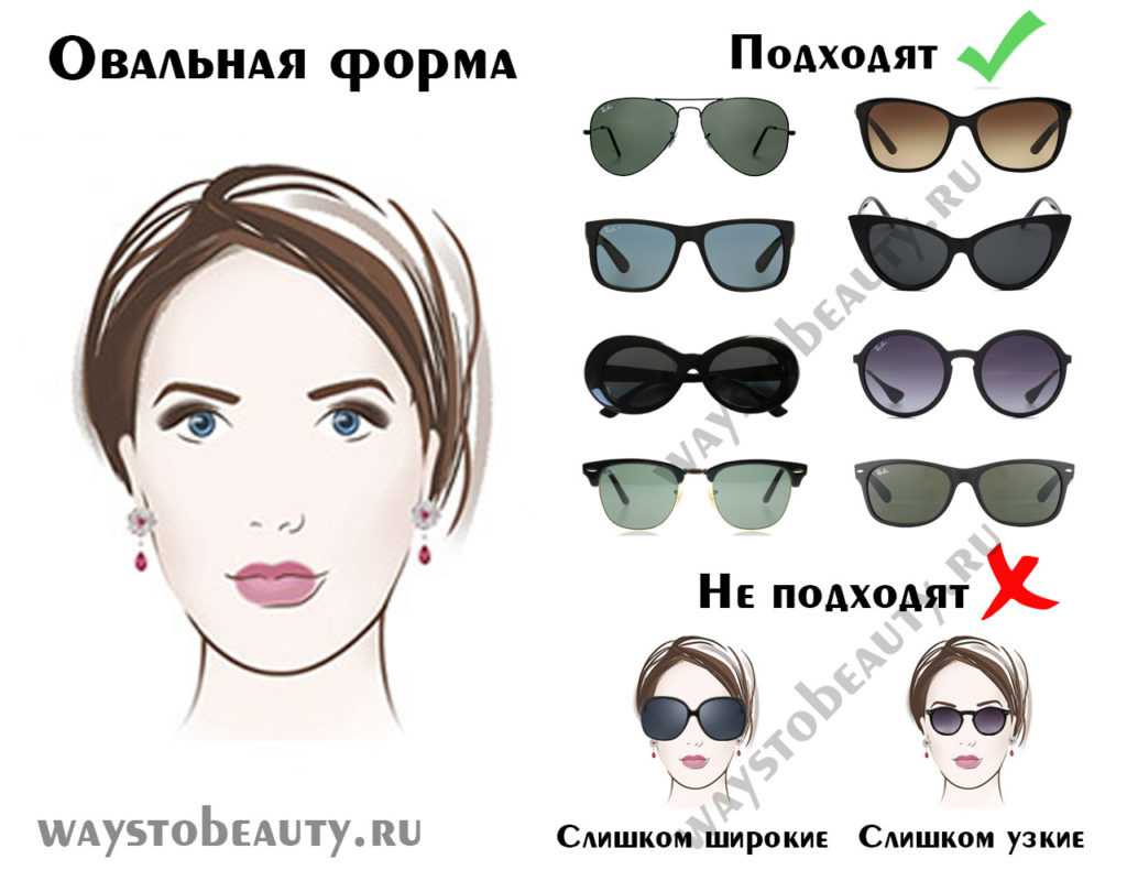 Круглые очки для зрения - кому подойдут, женские и мужские модели