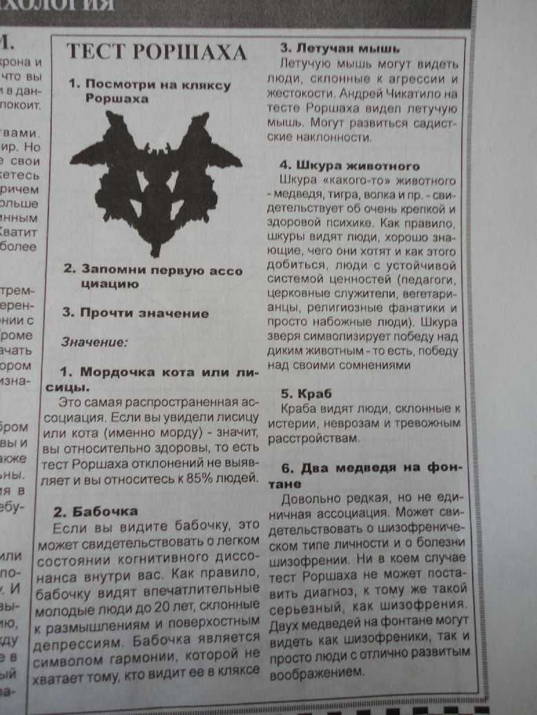 Герман роршах - frwiki.wiki