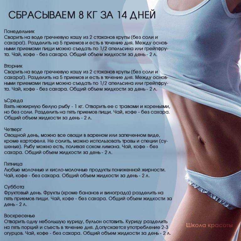 Диета на 14 дней минус 14 кг - подробное описание и меню | alkopolitika.ru