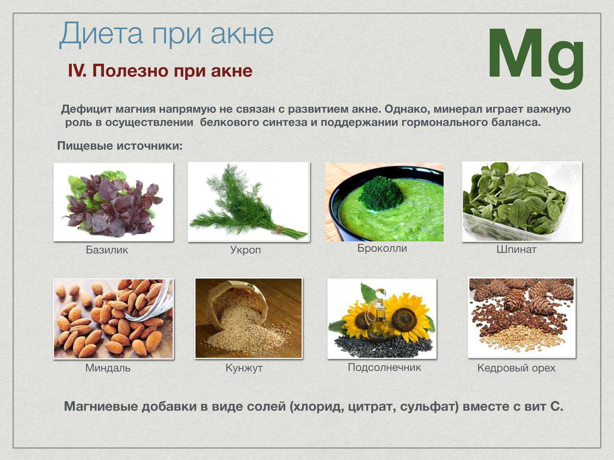 Английская диета: продукты, меню, отзывы
