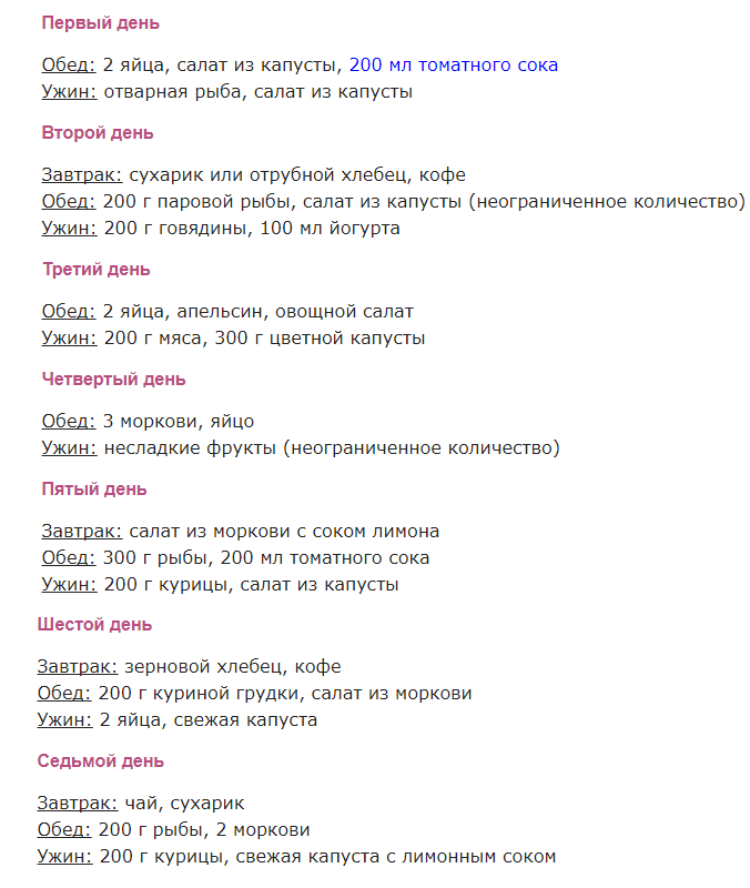 Лечебная диета №7