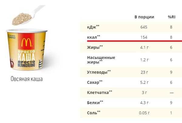 Диета 8/16 – разрешенные продукты и варианты меню
