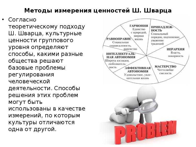 Методика м.рокича «ценностные ориентации»: шкалы, ключи, интерпретация, пример.