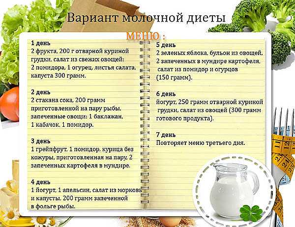 Холестерин, вредные жиры и метаболический синдром – от каких продуктов питания лучше отказаться