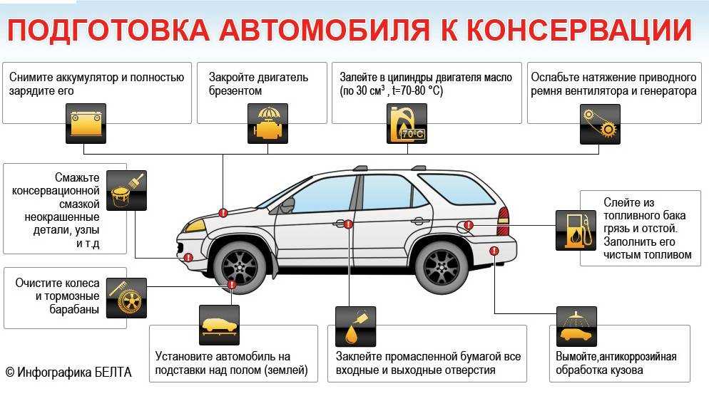 Как заставить себя заниматься спортом и не стать «подснежником» Почему люди бросают тренировки Несколько полезных советов, как приобщиться к спорту