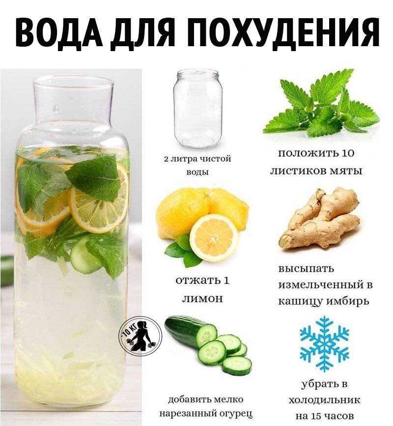 Продукты для здорового кишечника | блог anti-age expert