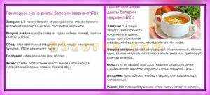 Диета майи плисецкой: примерное меню и отзывы о результатах