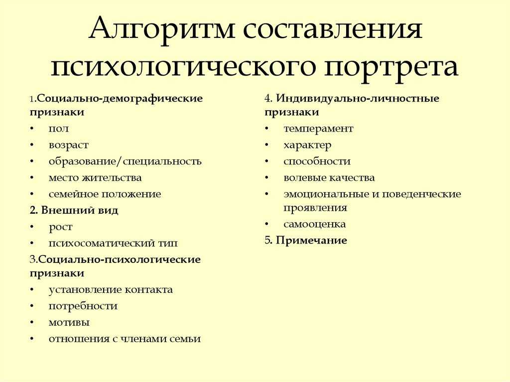 Рэймонд кеттел: структурная теория черт личности