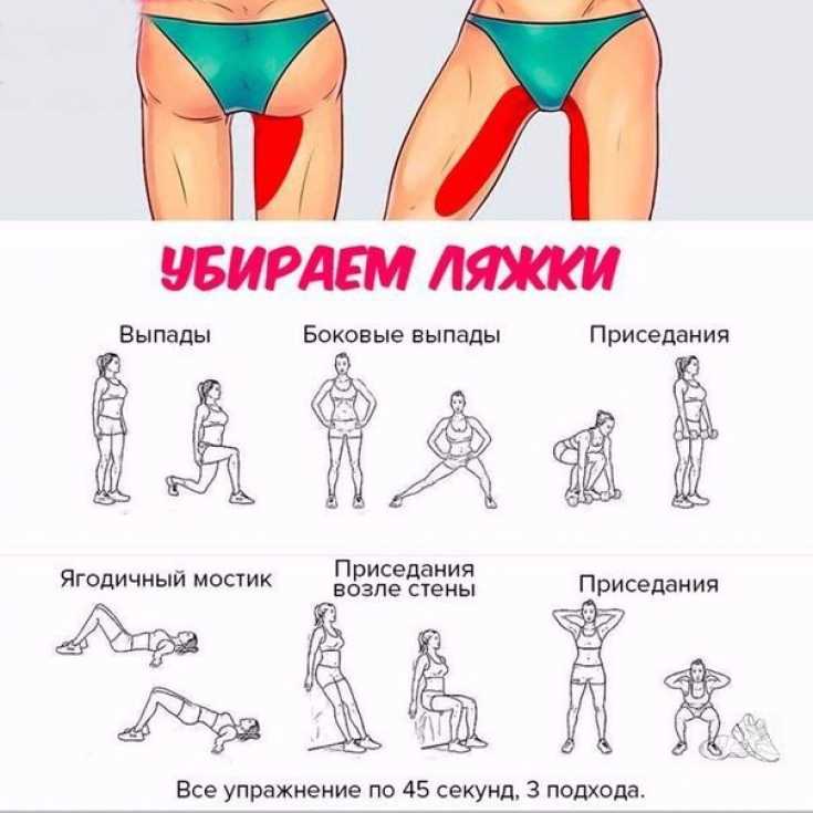 Как уменьшить объем бедер и ягодиц?
