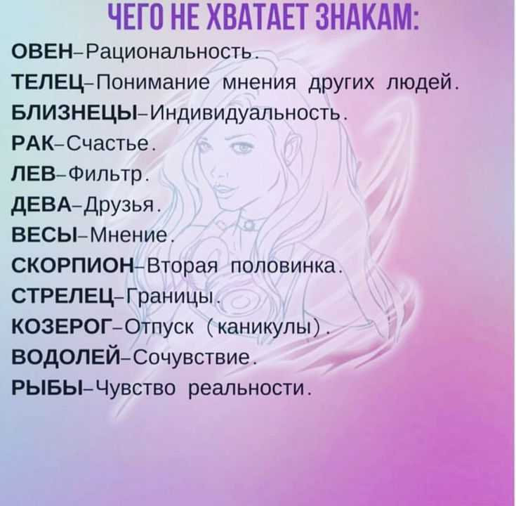 Тайны знаков зодиака: узнайте, кто что скрывает