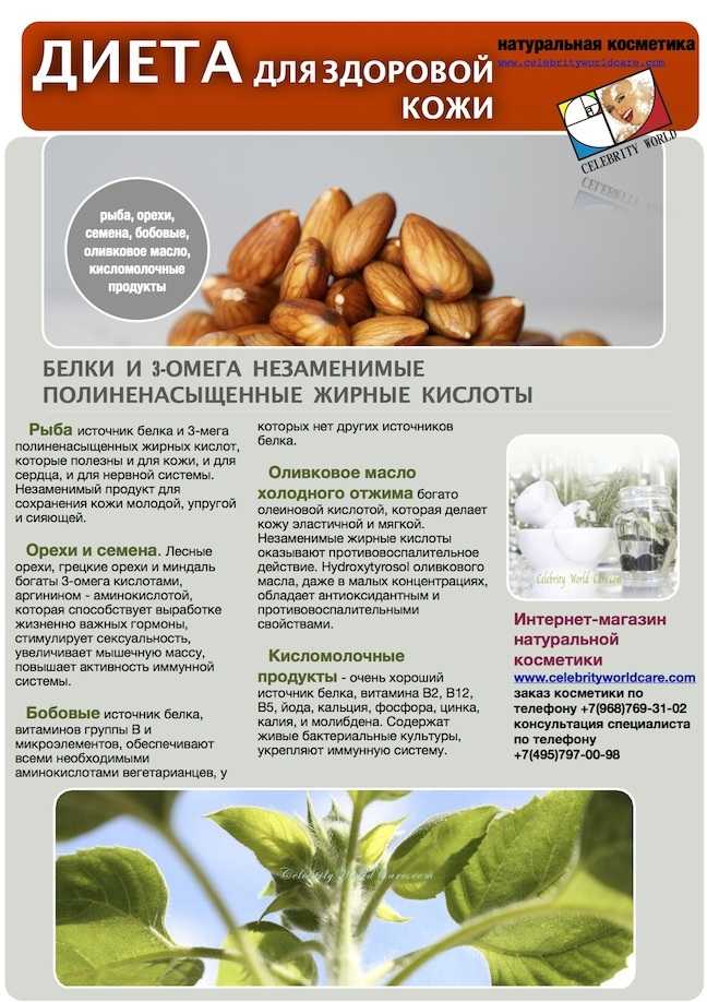 Здоровый кишечник - здоровая кожа | блог anti-age expert