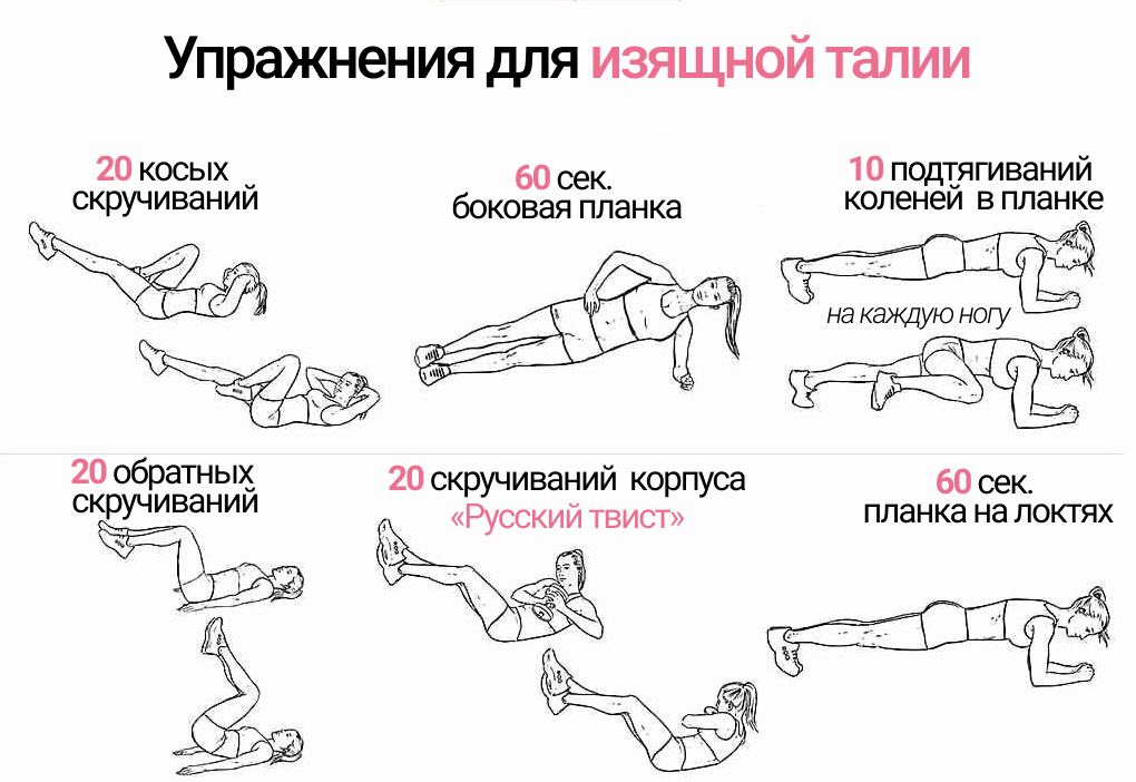 Тонкая талия и плоский живот: упражнение планка поможет каждой!