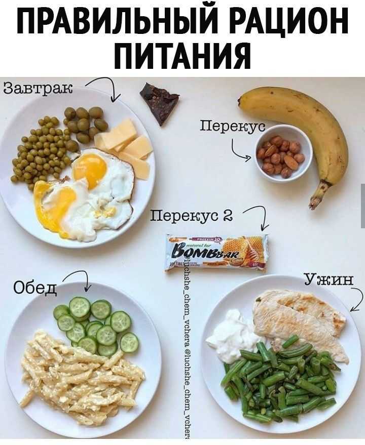 Пп перекусы на скорую руку – 20 рецептов с указанием калорийности и бжу