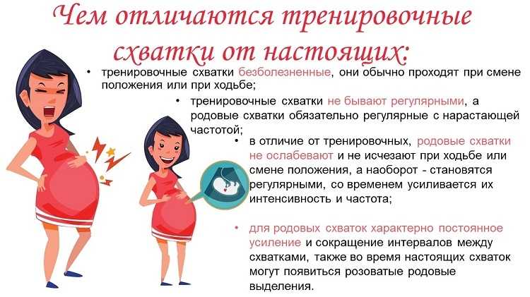 К чему снится кровь: ответ из сонника