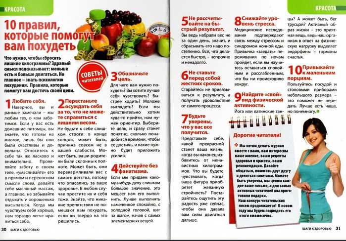 Как правильно похудеть на 25 кг за месяц