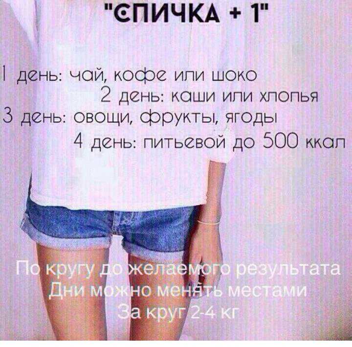 Диета анорексичная нимфа
