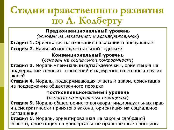 Методика оценки уровня развития морального сознания (дилеммы л.колберга). методика задание «моральные дилеммы