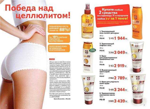 Липолитики для похудения - что это такое: инъекции липолитиков в живот, лицо, отзывы, фото до и после