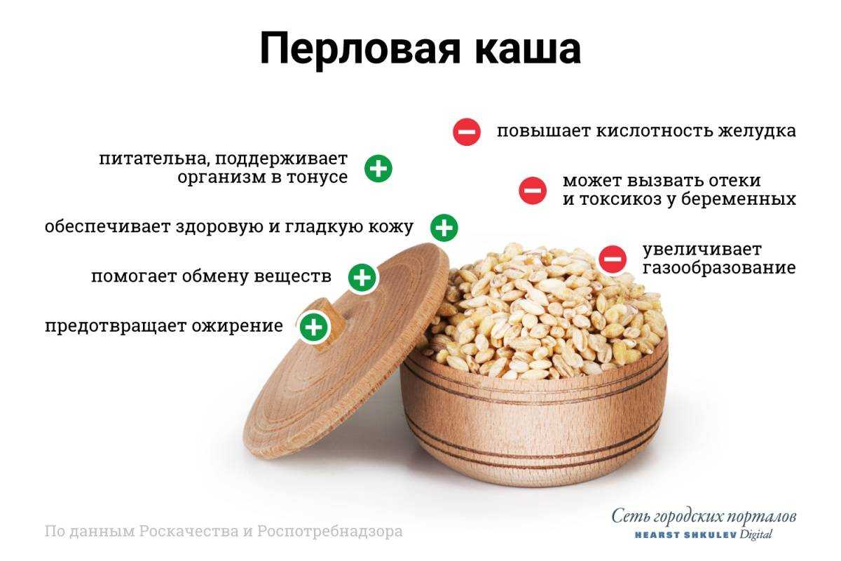 Перловая диета: правила, меню, результаты, отзывы