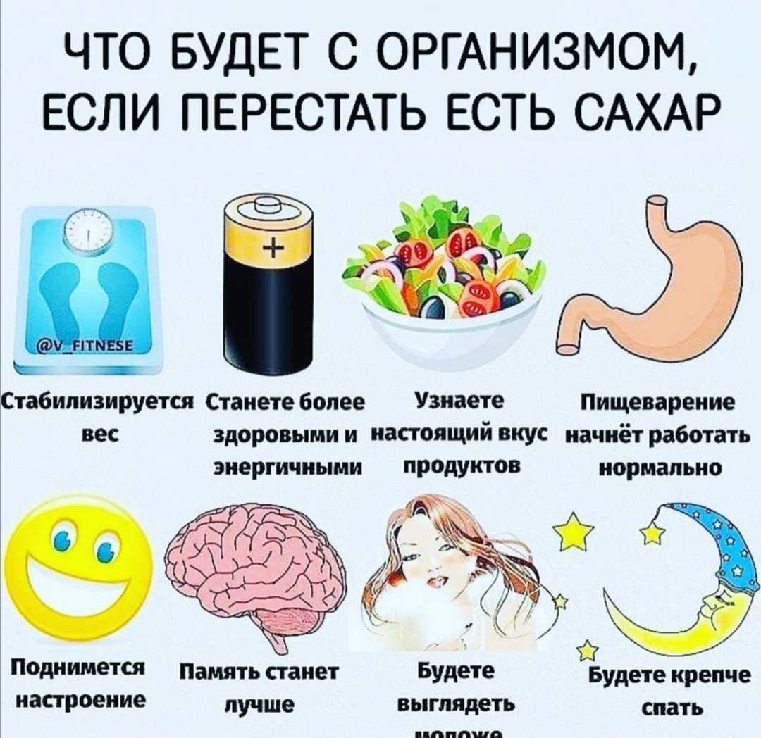 Как перестать «кусочничать» и начать есть меньше: в чем причина и что делать