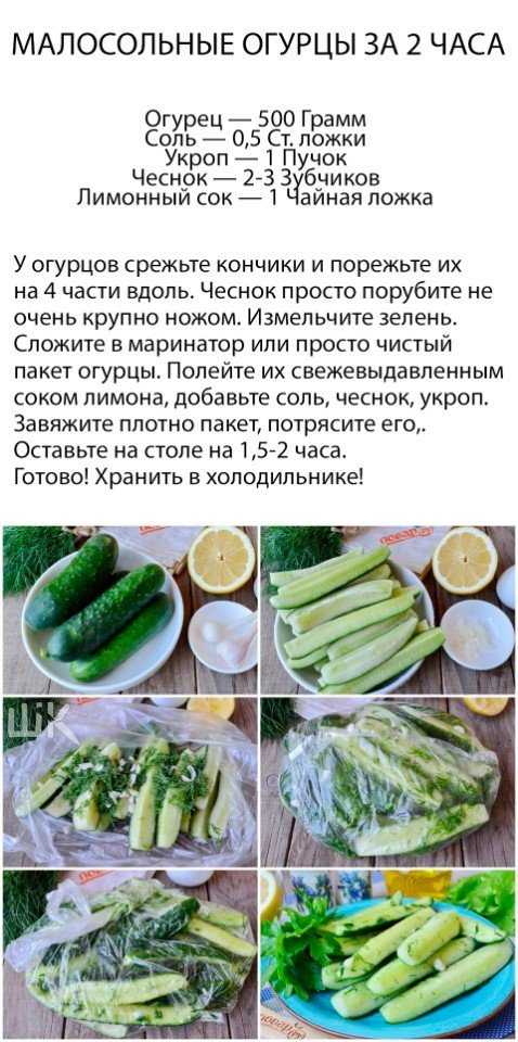 Через сколько можно есть маринованные огурцы после приготовления
