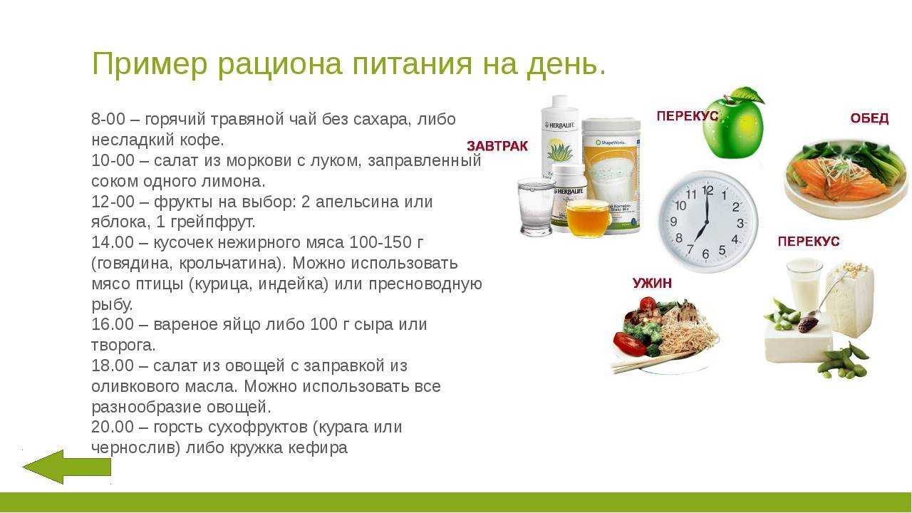 ꕤ 8 принципов правильного питания: здоровый образ жизни вместо диеты - статьи от елизаветы бабановой