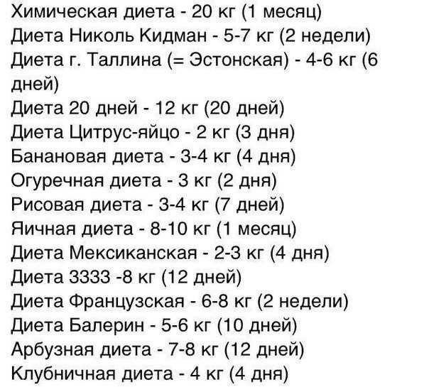 Диета для ленивых — узнай как сбросить 12 кг за месяц